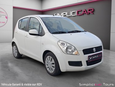 Suzuki splash occasion simplicicar tours  simplicicar simplicibike france